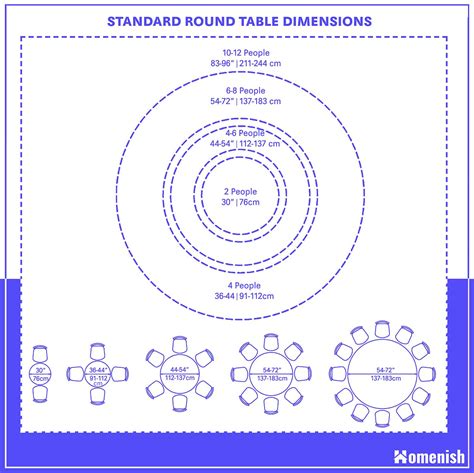 Round Table Dimensions and Drawings - Homenish