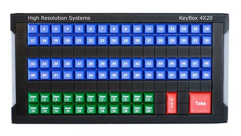 KeyBox 4X20 – High Resolution Systems