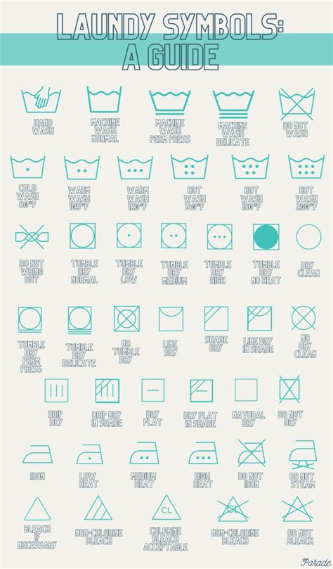 Laundry Symbols: A Complete Guide and Their Meaning - Parade