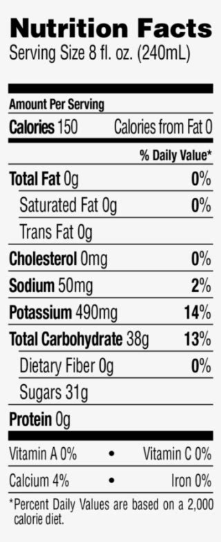 Fabuloso Ingredients Label Transparent PNG - 1800x1800 - Free Download ...