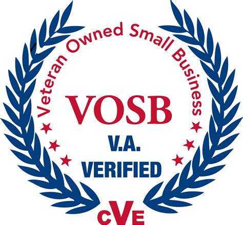 VenU Certified As Veteran-Owned Small Business (VOSB) - VenU eLearning ...