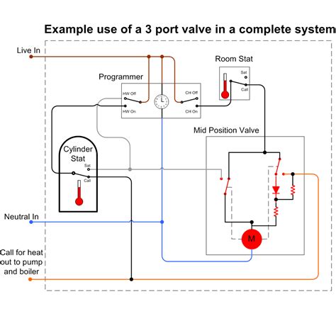 Danfoss 2 Port Wiring Diagram Danfoss Vfd Wiring Diagram 2 Port Valve Wiring Diagram - Cars ...