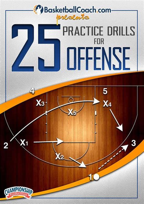 BasketballCoach.com presents: 25 Practice Drills for Offense - Basketball -- Championship ...