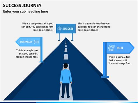 Success Journey PowerPoint and Google Slides Template - PPT Slides