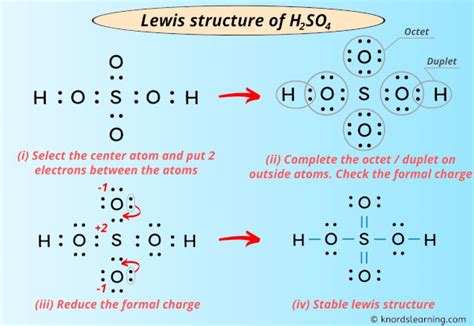 Lewis Structure of H2SO4 (With 6 Simple Steps to Draw!)