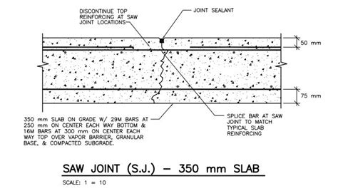 Joints In Concrete Floor Slabs - Carpet Vidalondon