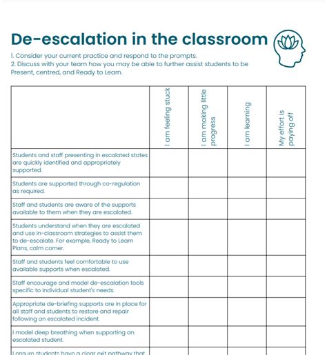 De-escalation in the classroom