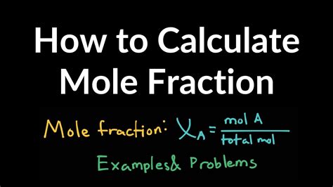 Mole Fraction Diagram