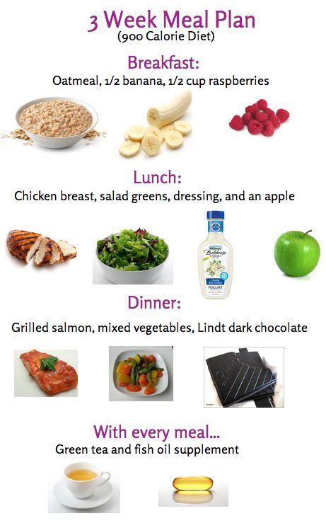 1200 Calories A Day Meal Plan Vegetarian Diet - dgposts