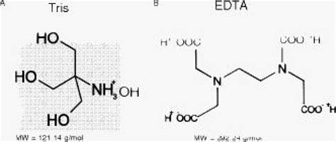 (a) Structure and molecular weight of tris molecule. (b) Structure and ...