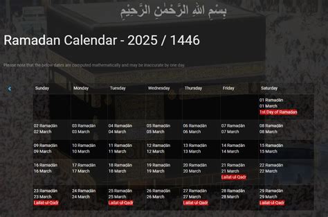 Ramadan And Eid 2025: A Comprehensive Guide To The Holiest Month And ...