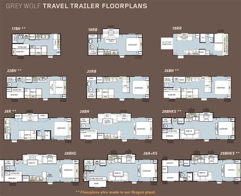 Forest River Grey Wolf travel trailer - floorplans