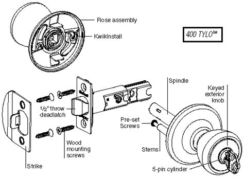 Kwikset : Customer Support : Product FAQs