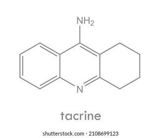 Amrinone Structure Vasodilator Drug Molecule Stock Vector (Royalty Free) 2137152587 | Shutterstock