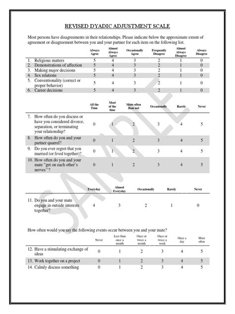 Revised Dyadic Adjustment Scale RDAS 1 | Validity (Statistics ...