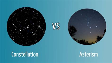 Constellation vs. Asterism: What’s the Difference? - Optics Mag