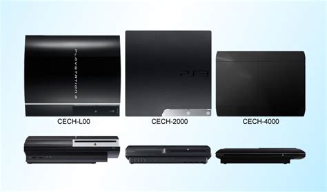 PS3 Super Slim diferenças da PS3 Slim - Your Games Zone