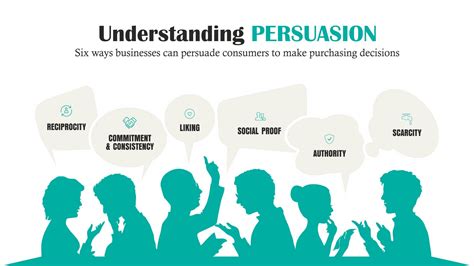 6 Secrets of Persuasion That Will Help You Sell More