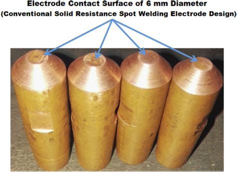 Conventional solid spot welding electrodes used in the study. | Download Scientific Diagram