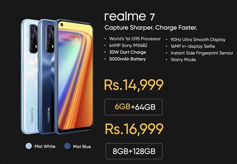 Realme 7 Flipkart Price Rs 14999: Buy In Open Sale, Launch Date ...