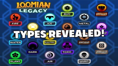 THE TYPES HAVE BEEN REVEALED! - Loomian Legacy - YouTube