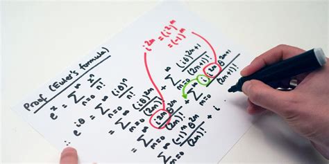 Is Math Always Correct? | Wrong Math Proofs