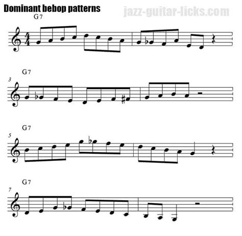 The Dominant Bebop Scale - Guitar Lesson with Shapes & Licks