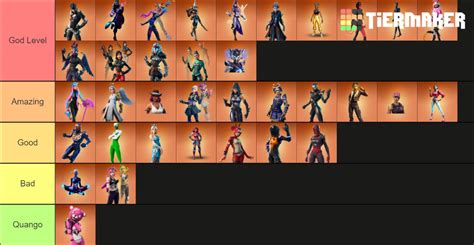 Ranking every legendary fortnite skin Tier List (Community Rankings) - TierMaker