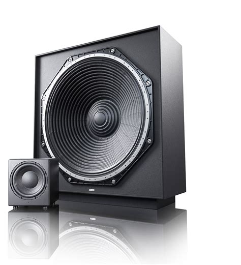 Anyone own or heard Ascendo subwoofers? | Audio Science Review (ASR) Forum