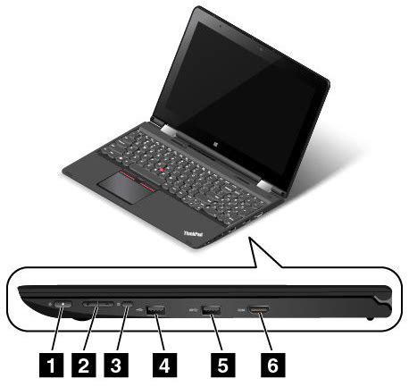 Where is Power Button on Lenovo Laptop - AdvisorBIT