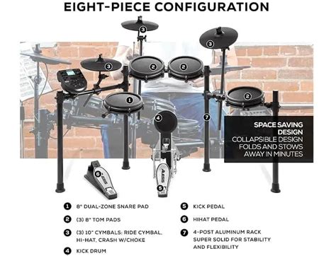 The Ultimate Alesis Nitro Mesh Kit Review (2024) | Ted's List