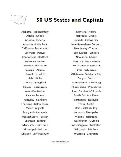 Mohammad Karataev: Alphabetical Order Us States And Capitals - What are ...