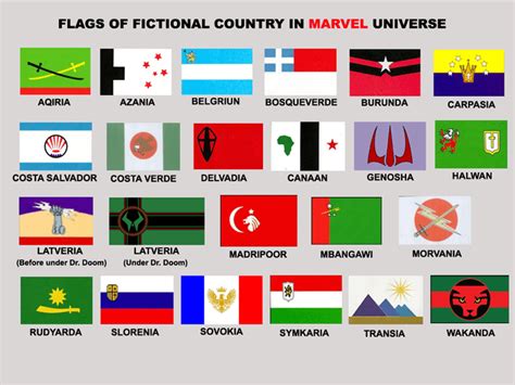 Here's some flags of fictional country in Marvel Universe : r/vexillology