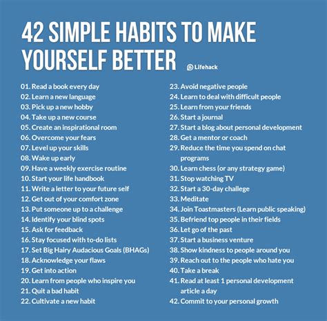 42 Simple Habits to Make Yourself Better - LifeHack | Self improvement ...