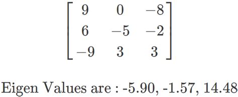 Tests for Positive Definiteness of a Matrix - GaussianWaves