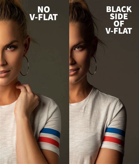 V-Flat World | Collections | V-Flats | Photography Reflector Plus