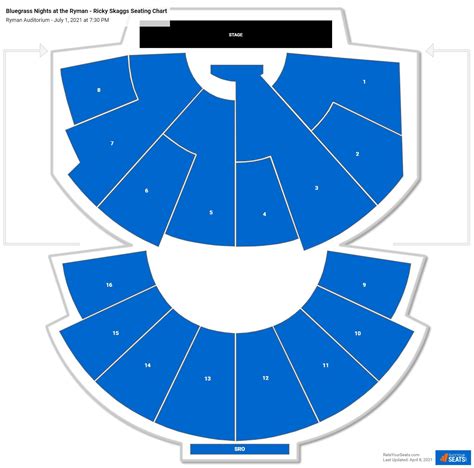 Ryman Auditorium Seating Chart - RateYourSeats.com