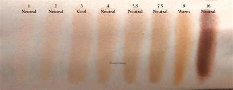 Charlotte Tilbury AIRBRUSH FLAWLESS FOUNDATION 7.5 NEUTRAL - MAKEUPBASE