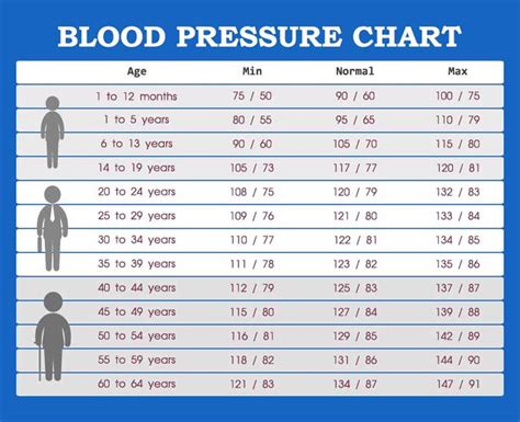 Stage 2 Hypertension on Cycle - AnabolicMinds.com