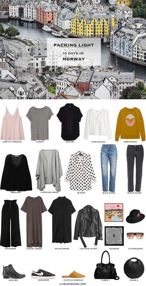 What to Pack for Norway in the Summer - livelovesara