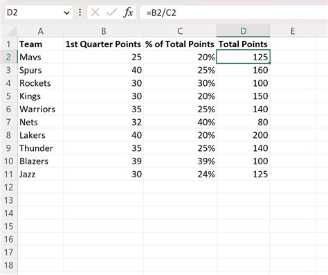 How to Calculate Reverse Percentage in Excel