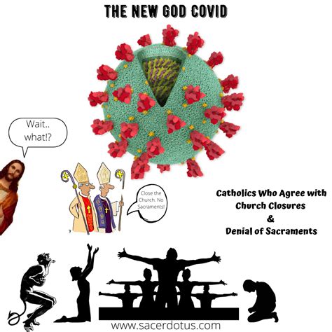 Sacerdotus: Spy Wednesday: Betraying Christ for Covid-19 Coronavirus