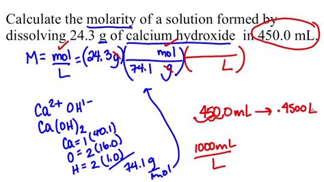 How To Find The Molarity In Chemistry