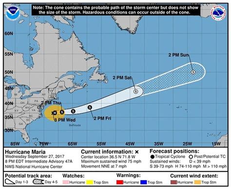 Hurricane Maria on path away from U.S. - al.com