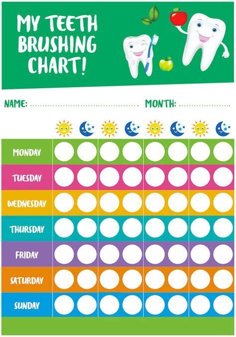 nib-teeth-brushing-chart | Tooth brushing chart, Brushing teeth, Tooth chart