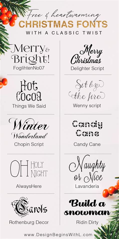 Christmas Fonts To Download Free 2023 New Top Awesome List of | Christmas Greetings Card 2023