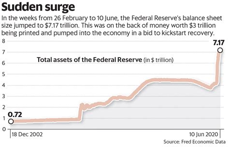 BREAKING: Hyperinflation is here!