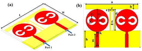 Micromachines | Free Full-Text | Design and Fabrication of the Split Ring Resonator Shaped Two ...