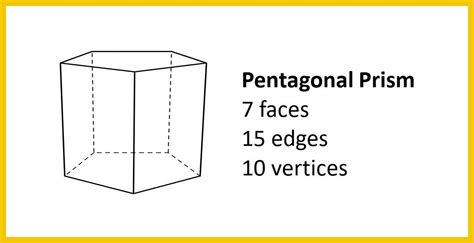 Hexagonal Prism