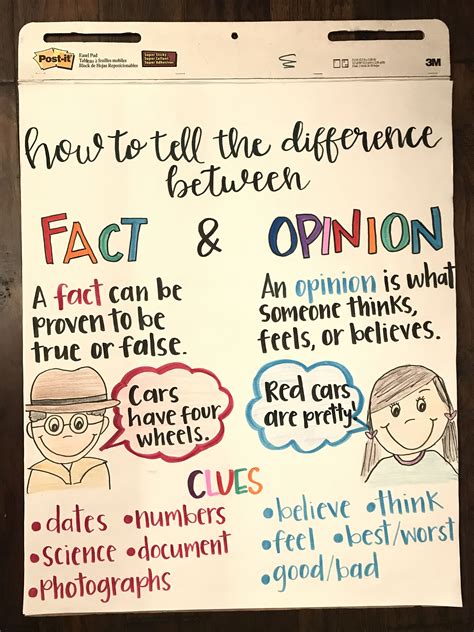 Fact vs opinion anchor chart #teacherlife | Reading anchor charts, Kindergarten anchor charts ...